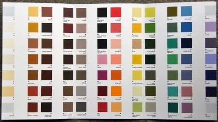 Image for Flora of British Fungi - Colour Identification Chart (British Fungus Flora)