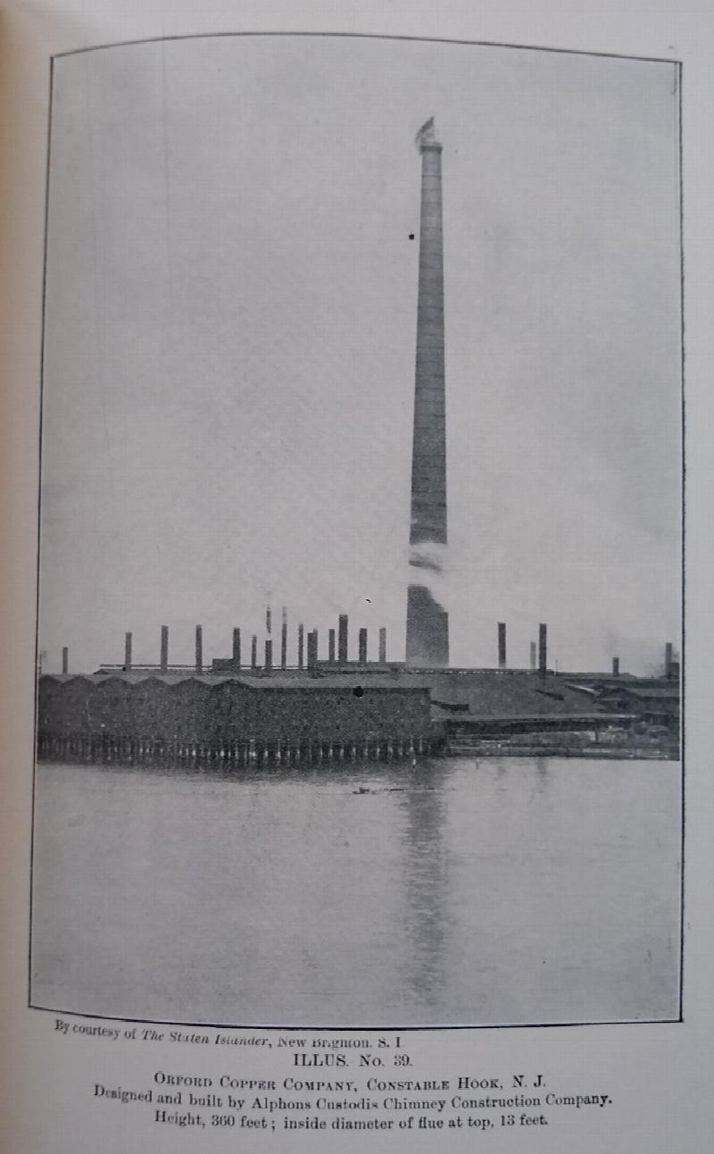 Image for Chimney design and Theory - a book for engineers and architects