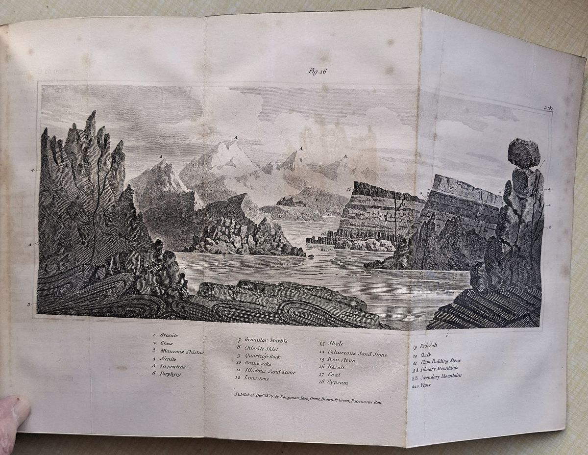 Elements of Agricultural Chemistry in a Course of Lectures for The Board of Agriculture, delivered between 1802 and 1812